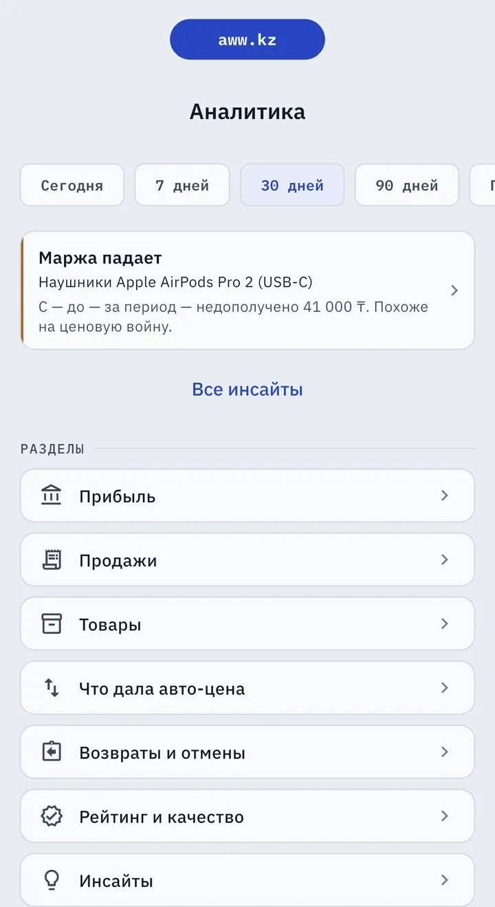 Разделы аналитики AWW: прибыль, продажи, товары, что дала авто-цена, возвраты и отмены, рейтинг и качество, инсайты