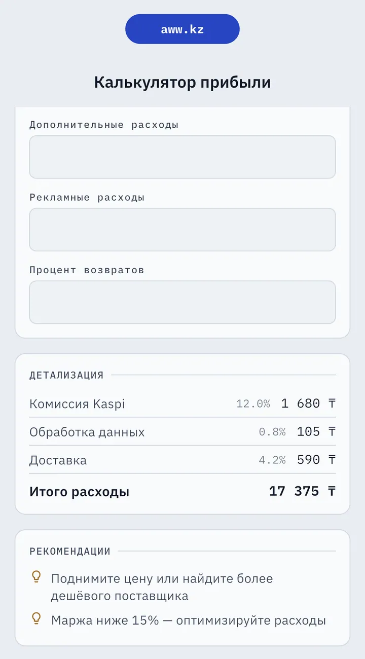 Калькулятор AWW при убытке: себестоимость 15 000 ₸ при цене 14 000 ₸ и рекомендации — поднять цену или найти поставщика дешевле