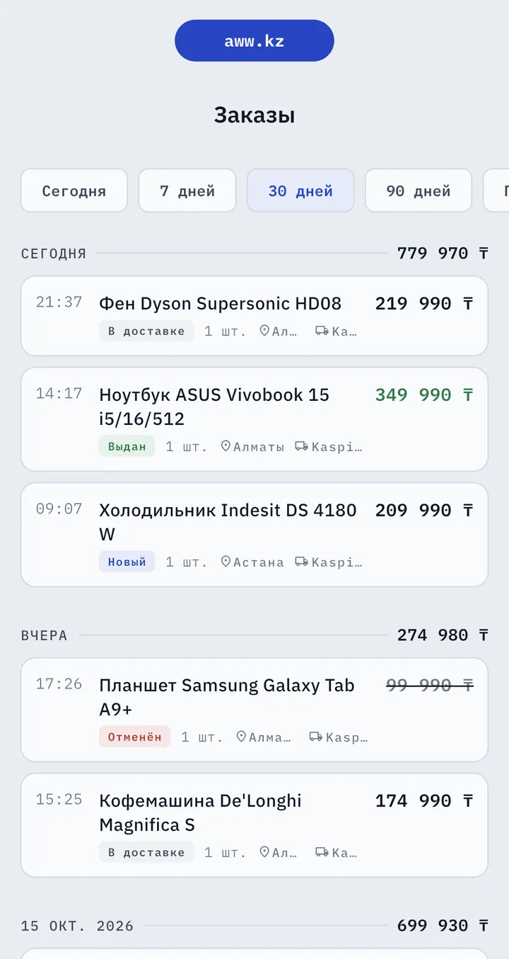 Вкладка «Заказы» в AWW: заказы по дням с суммой, статусом (новый, в доставке, выдан, отменён), городом и способом доставки